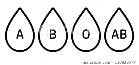血型符號集 血型符號集 110929577