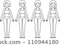 Illustration of a woman's whole body for medical and beauty purposes 110944180