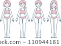 Illustration of a woman's whole body for medical and beauty purposes 110944181
