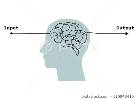 Brain, input and output drawn by lines - person 110948410