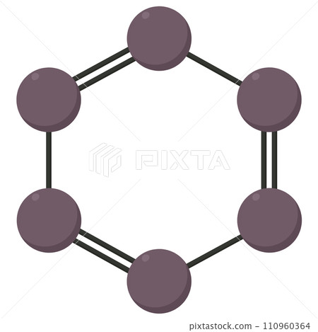 化學鍵的圖像 化學鍵的圖像 110960364