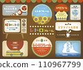 Nostalgic frames and banners Title headings decorated with Showa retro style 110967799