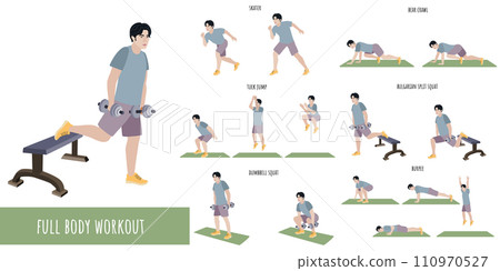 Healthy man doing full body workout 110970527