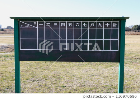 score board 110970686