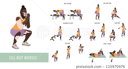 Man with vitiligo doing full body workout Man with vitiligo doing full body workout 110970976