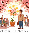 New life for male and female students during cherry blossom season 110973127