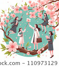 Promotion to higher grades, higher education, employment, new lives for various people 110973129