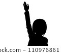 一個女人舉起手（剪影） 110976861