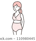 Simple illustration of a pregnant woman wearing maternity bra and maternity shorts, pregnant woman, pink 110980445
