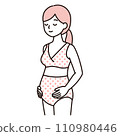 Simple illustration of a pregnant woman wearing maternity bra and maternity shorts, pregnant woman, pink 110980446