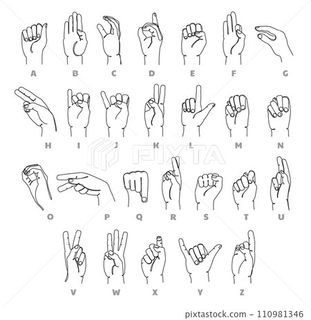 Deaf-mute language alphabet. Learning sign language hand gestures continuous one line educational vector illustration set 110981346