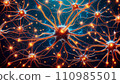 Luminous neurons [AI] 110985501