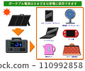 Solar power generation 110992858
