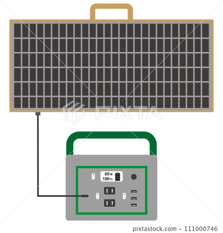 便攜式電源和小型太陽能電池板 111000746