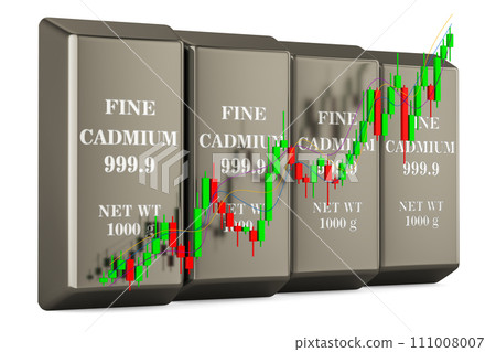 Cadmium bars with candlestick chart, showing uptrend market. 3D rendering 111008007