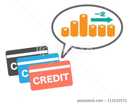 信用卡循環付款說明(每月固定付款金額) 信用卡循環付款說明(每月固定付款金額) 111010572