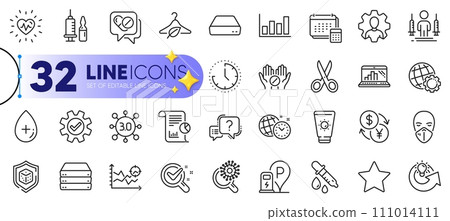 Outline set of Medical tablet, Service and Account line icons for web with Seo analysis, Time management, Heartbeat thin icon. Chemistry lab, Dice, Sunscreen pictogram icon. Mini pc. Vector 111014111