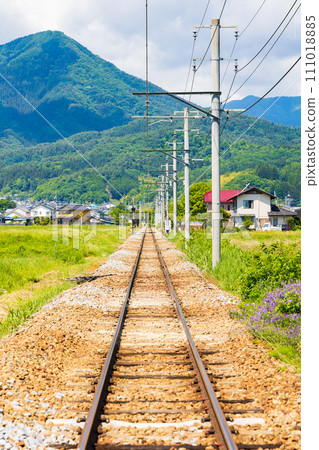 日本地方鐵路上田鐵道別所線 111018885