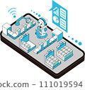 Image illustration of managing production with a smartphone 111019594