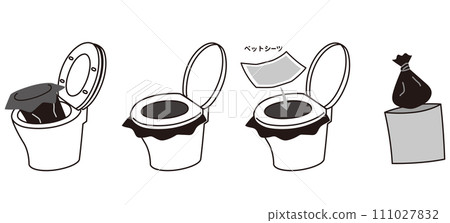 Procedures for using a simple toilet using pet sheets Disaster prevention supplies 111027832
