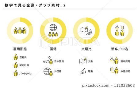 由numbers_2、向量設定的公司和圖表材料 111028608
