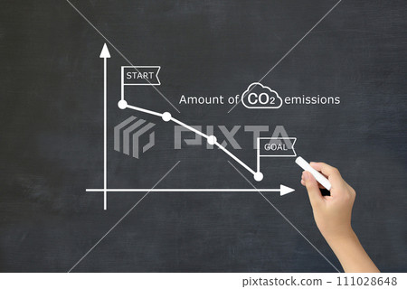 孩子手繪二氧化碳減少圖 111028648