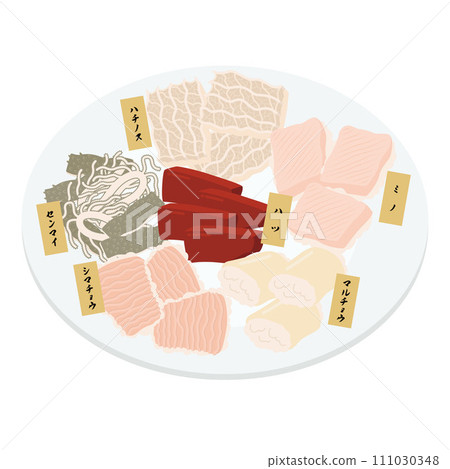 Illustration of assorted beef offal 111030348