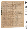 War materials Quick reference chart of military unit locations 111034095