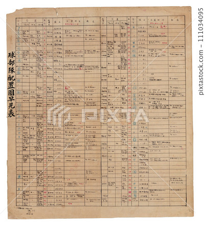War materials Quick reference chart of military unit locations 111034095
