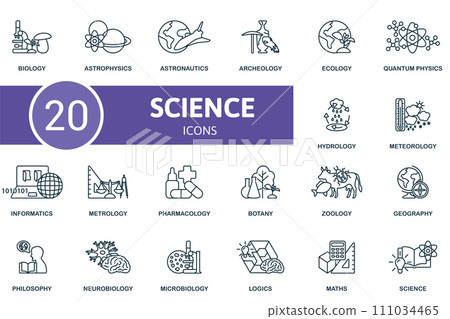 Science outline icons set. Creative icons: biology, astrophysics, astronautics, archeology, ecology, quantum physics, hydrology, meteorology and more Science outline icons set. Creative icons: biology, astrophysics, astronautics, archeology, ecology, quantum physics, hydrology, meteorology and more 111034465