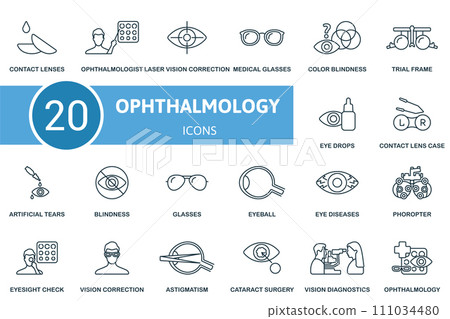 Ophthalmology outline icons set. Creative icons: contact lenses, ophthalmologist, laser vision correction, medical glasses, color blindness and more 111034480