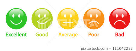 3D Rating Emojis set in different colors with label. Feedback emoticons collection. Excellent, good, average, poor and bad emoji icons. Flat icon set of rating and feedback emoticons. 111042252