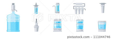 Water Filtration with Home Systems and Facility Vector Set 111044746