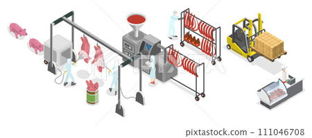 3D Isometric Flat  Conceptual Illustration of Pork Manufacturing 111046708