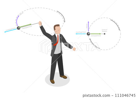 3D Isometric Flat  Conceptual Illustration of Centrifugal Motion 111046745