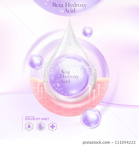 concept of Beta hydroxy acid , BHA for Skin Care Cosmetic poster, banner design 111054222