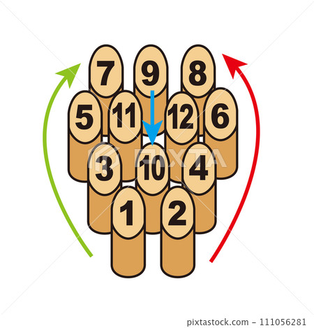 How to arrange Moluk Sports skittles 111056281
