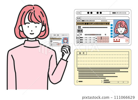 持有駕駛執照的女性和駕駛執照（正面和背面）套裝 111066629