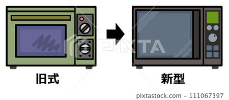 新舊微波爐比較圖 111067397