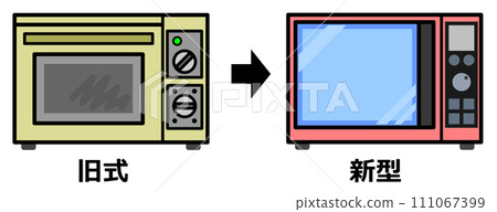 Illustration comparing old and new microwave ovens 111067399