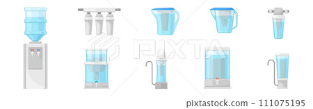 Water Filtration with Home Systems and Facility Vector Set 111075195