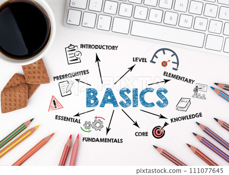 BASICS CONCEPT. Chart with keywords and icons. White office desk 111077645