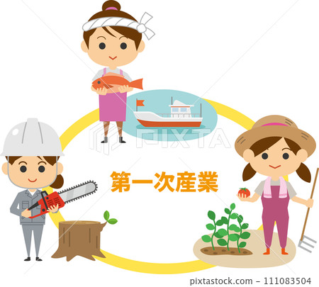 從事第一產業的婦女的圖像插圖 從事第一產業的婦女的圖像插圖 111083504