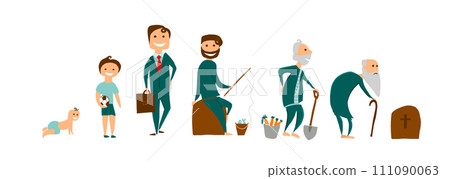 Stages of male development. hand drawing. Not AI. Vector illustration Stages of male development. hand drawing. Not AI. Vector illustration 111090063