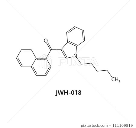 JWH-018 drug molecule formula and chemical structure, synthetic or organic drugs vector model. JWH-018 prohibited drug, analgesic narcotic and cannabinoid substance in molecular structure formula JWH-018 drug molecule formula and chemical structure, synthetic or organic drugs vector model. JWH-018 prohibited drug, analgesic narcotic and cannabinoid substance in molecular structure formula 111109819