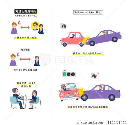 一群身著海軍藍色西裝外套的女學生遭遇無過失車禍 一群身著海軍藍色西裝外套的女學生遭遇無過失車禍 111111451