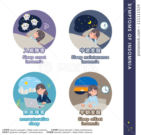 Set of navy blue blazer female student about types of sleep disorders Set of navy blue blazer female student about types of sleep disorders 111111524