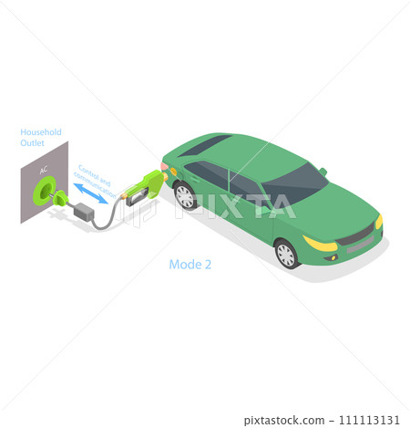 3D Isometric Flat Vector Illustration of Electric Car Charging Modes. Item 2 111113131