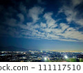 Photos that capture the vivid expressions of nature 111117510
