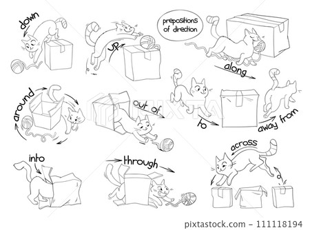 Prepositions of direction. English prepositions of movement. Black and white cartoon character Prepositions of direction. English prepositions of movement. Black and white cartoon character 111118194